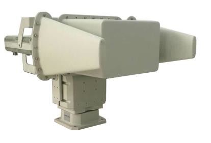 Qualität Uav-Ziel, das Ausrüstung 800 MHZ bis 6000 MHZ staut usine